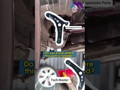 Ξέρετε που τοποθετείται αυτό το κομμάτι;